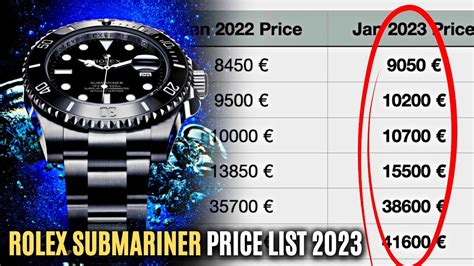 new rolex submariner non date price|rolex submariner price increase chart.